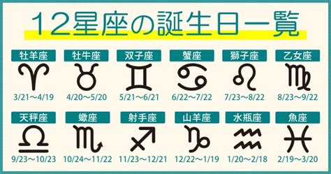 2月19日星座|【誕生日と星座一覧】12星座早見表と星座別の性格・。